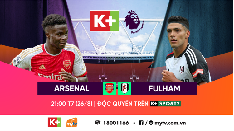 Bóng đá châu Âu cuối tuần sôi động với loạt trận cầu hot trên MyTV