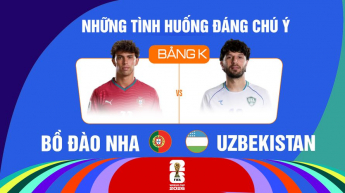Bồ Đào Nha vs Uzbekistan Bảng K FIFA World Cup 2026 - Những Tình Huống Đáng Chú Ý