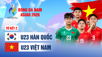 U23 Hàn Quốc vs U23 Việt Nam Tứ kết Bóng đá nam Asiad 2026