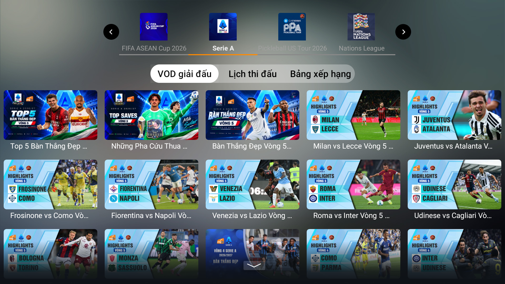 MyTV ứng dụng AI nâng cao trải nghiệm khách hàng với nội dung số