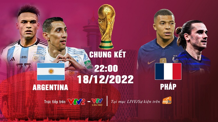 Nhịp đập World Cup: Cúp Vàng Thế giới về tay ai?