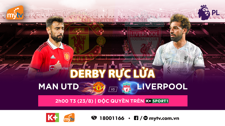 HOT: Ngoại hạng Anh “dậy sóng” với trận derby Man Utd – Liverpool